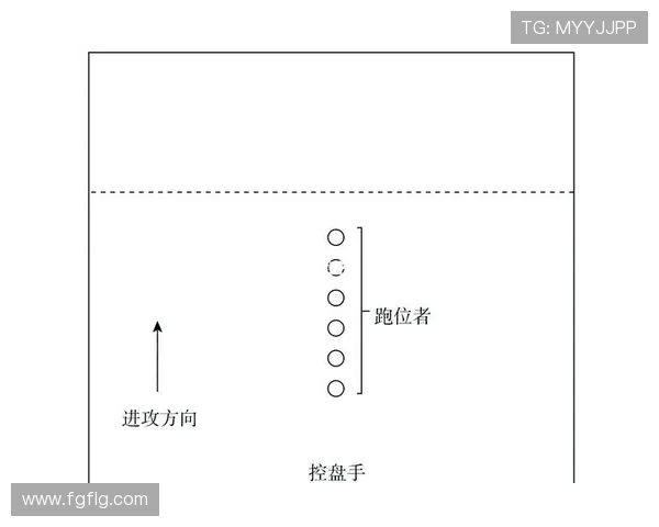 西安飞盘队进攻战术解析与实战表现全面解读